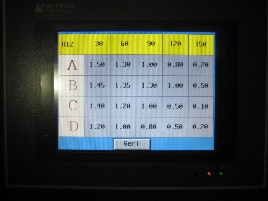kutay-kutu-2-